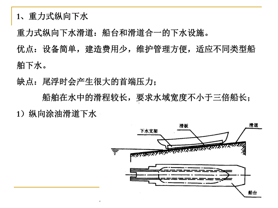 第八章船舶下水课件.ppt_第3页