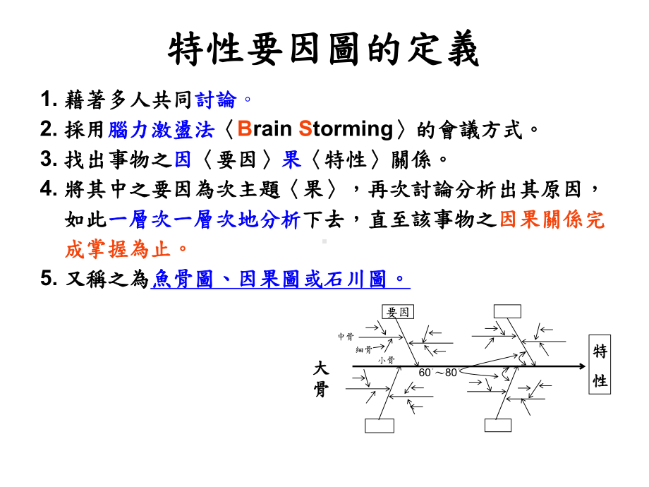 特性要因图课件.ppt_第2页