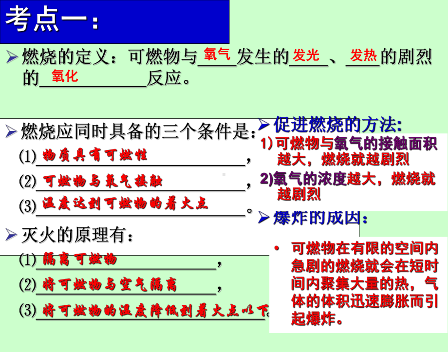 第六单元--燃烧与燃料复习课件.ppt_第2页