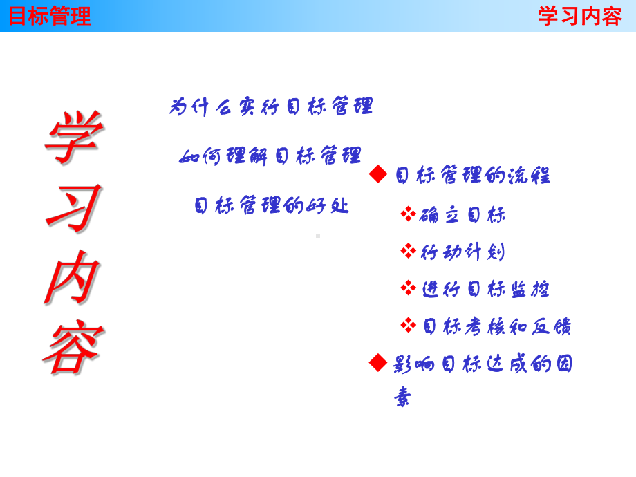 目标管理培训教材(-60张)课件.ppt_第2页