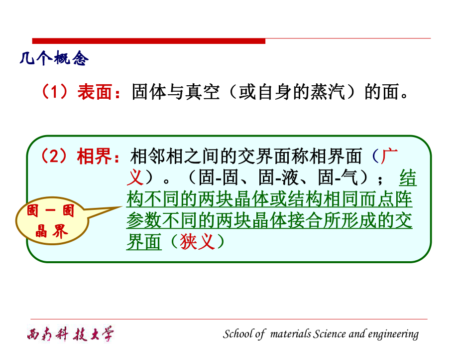 第5章-表面结构与性质课件.ppt_第3页