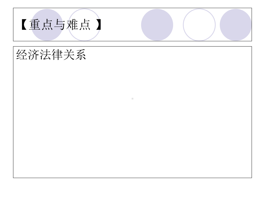 经济法基础理论课件.ppt_第3页