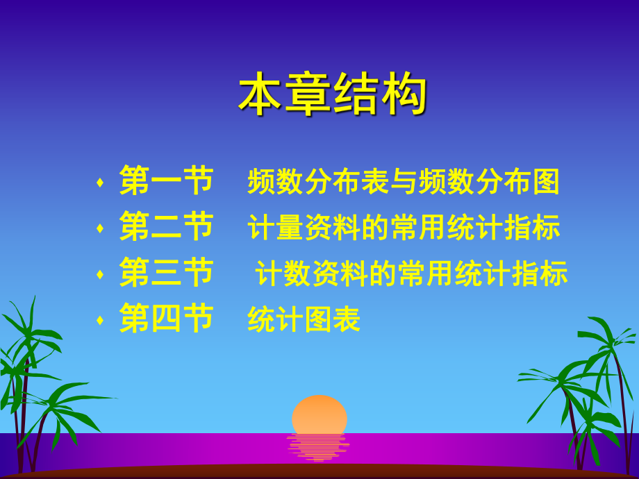 第四章数据特征与统计描述课件.ppt_第2页