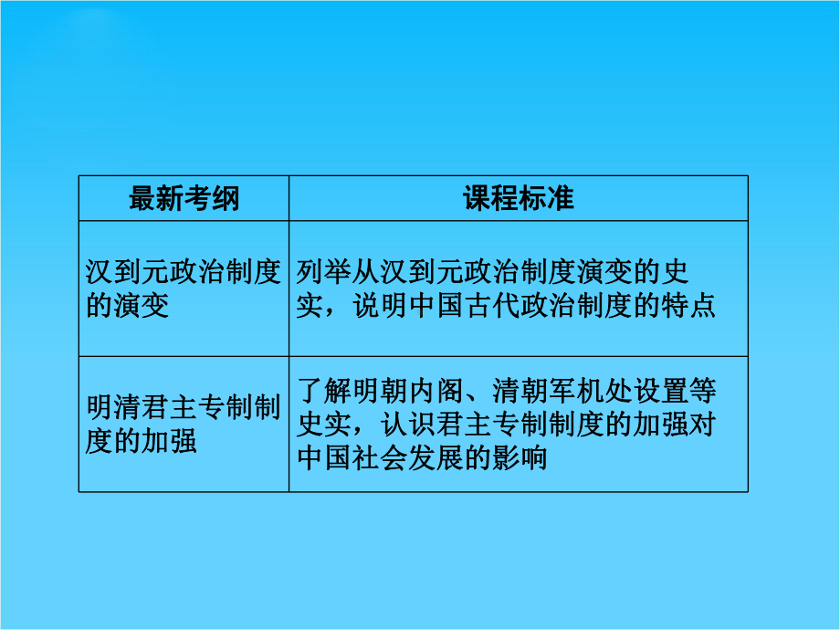 高考历史大一轮总复习精讲课件第1单元2-从汉到元政治制度的演变和明清君主专制的加强(41张).ppt_第2页