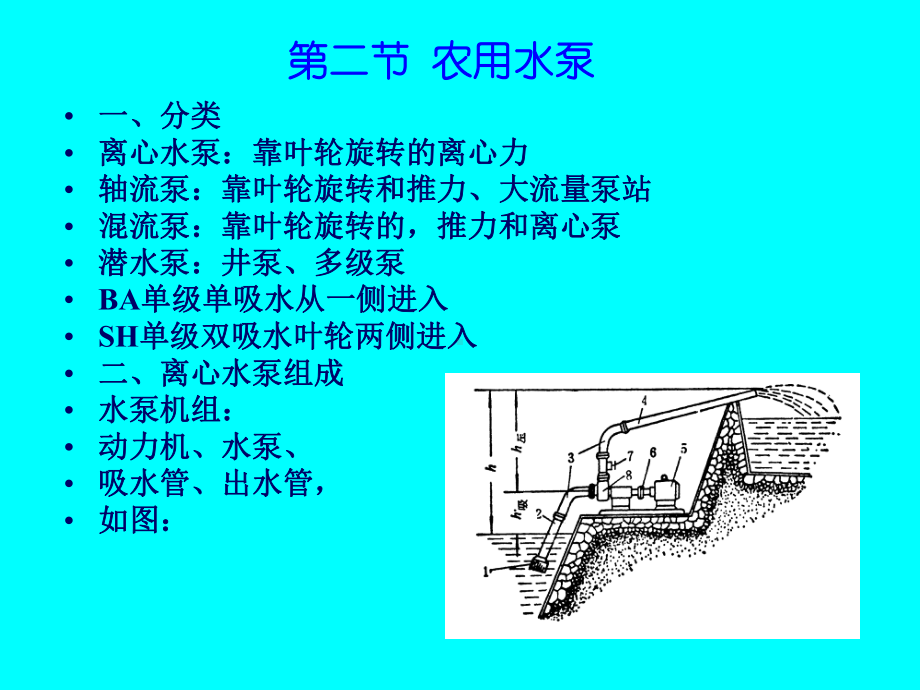 第九章-排灌机械课件.ppt_第2页