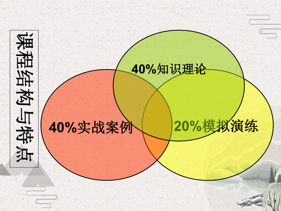 精益生产设备管理课件.pptx_第3页