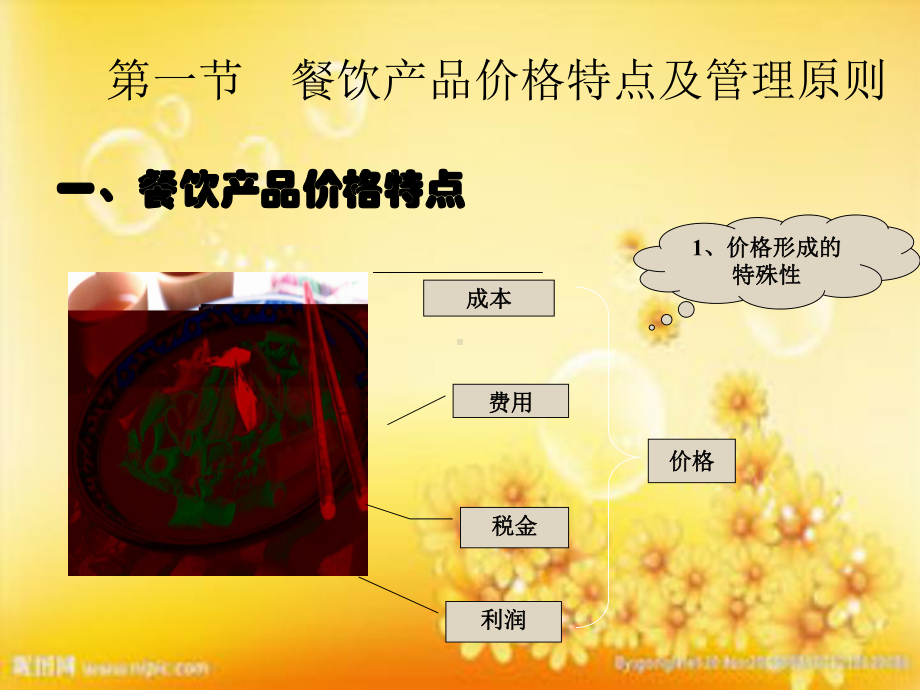 餐饮价格管理课件.ppt_第3页