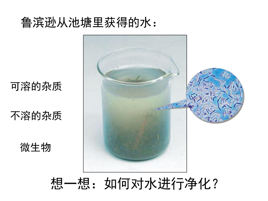 水的净化课件(16).ppt_第3页