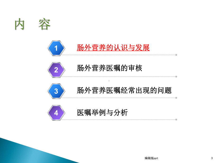 肠外营养临床合理使用医学课件.ppt_第3页