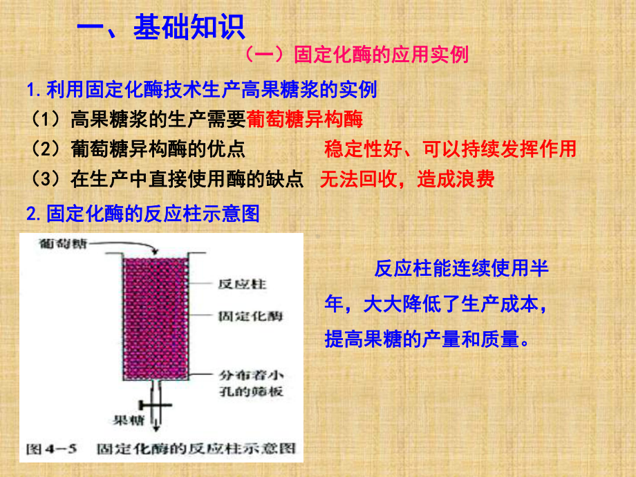 高中生物-专题4-酶的研究与应用-课题3-酵母细胞的固定化名师精编课件-新人教版选修1.ppt_第2页