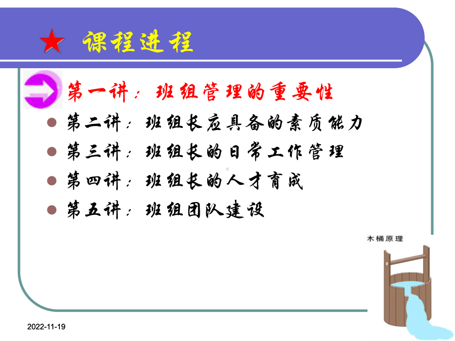 班组长素质能力提升特训课件.ppt_第3页