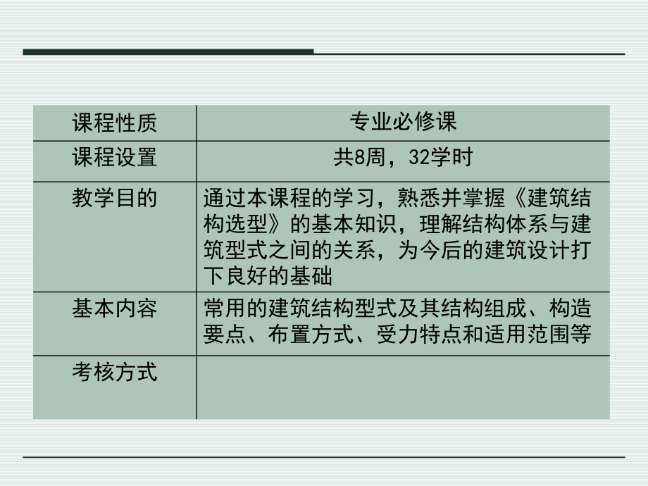 第1章-绪论-梁和悬挑结构课件.ppt_第2页