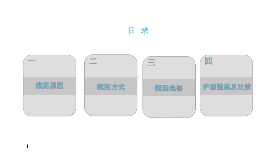 精神科病人藏药行为的护理课件.ppt_第2页