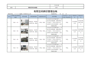 混凝土有限空间辨识管理台帐参考模板范本.doc