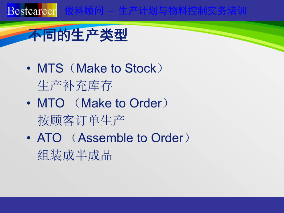 生产计划与物料控制案例(-85张)课件.ppt_第3页