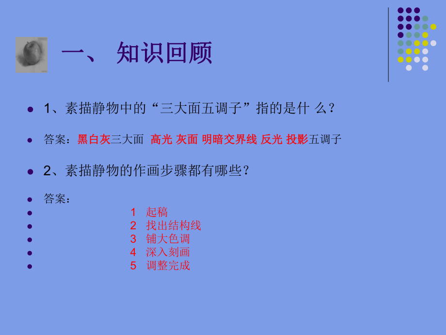 素描静物中苹果绘画步骤课件.ppt_第2页