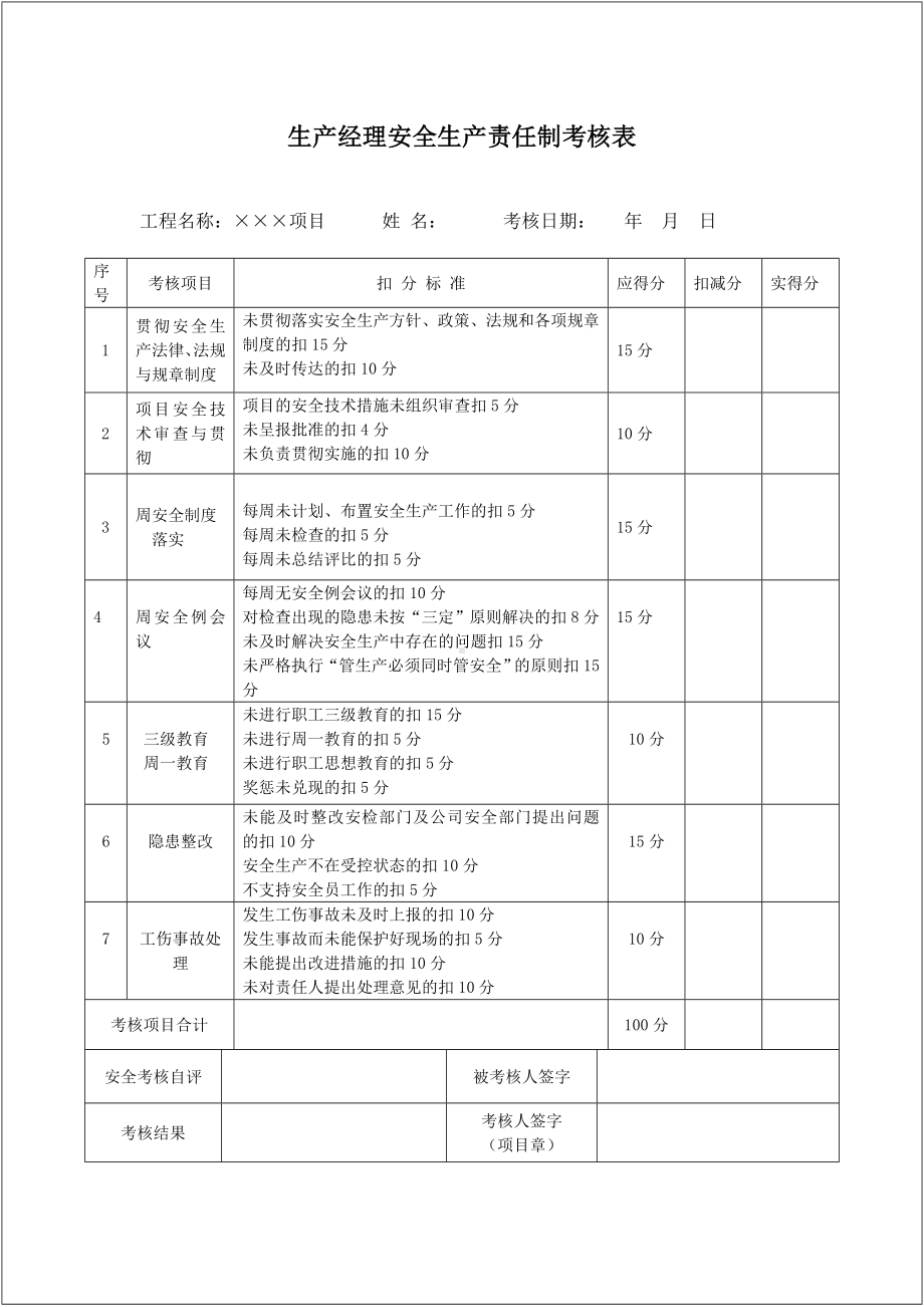 建筑企业安全生产责任制考核记录表参考模板范本.doc_第3页