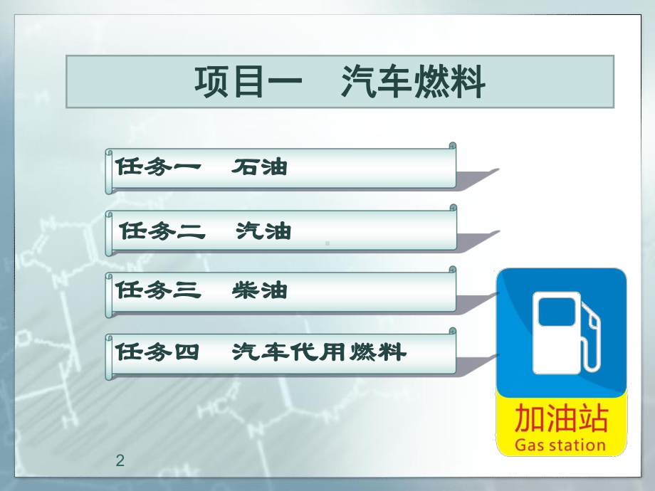 项目一-汽车燃料课件.ppt_第2页