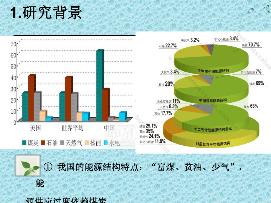 煤气化净化工艺课件.ppt_第3页