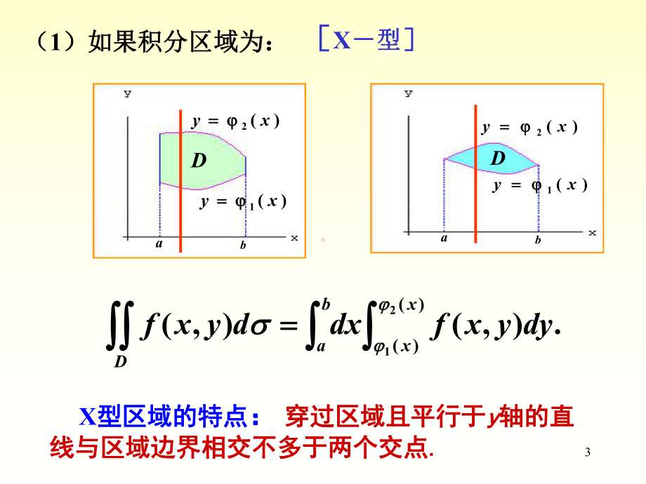 高等数学-二重积分的计算课件.pptx_第3页