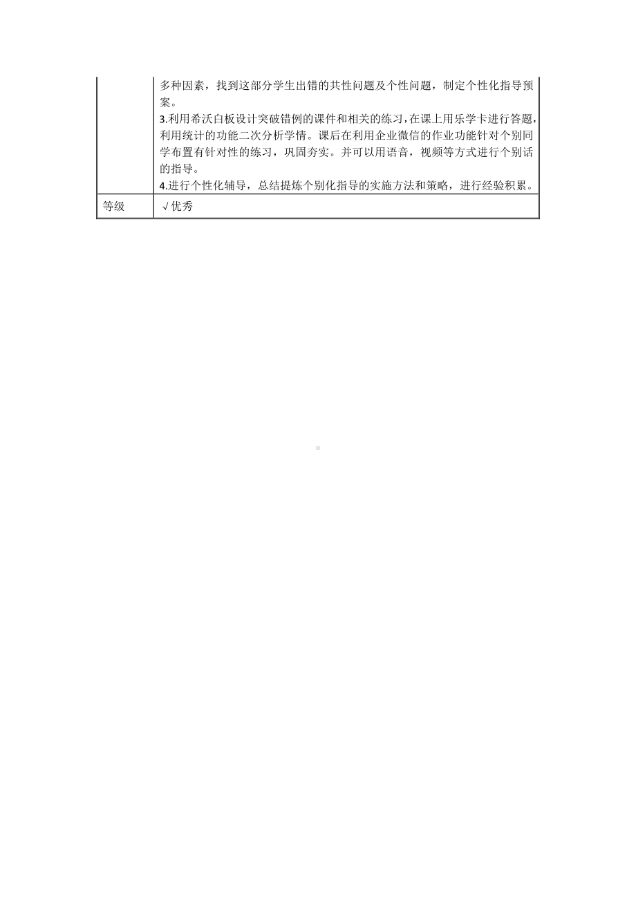 C5微能力点优秀案例汇编.docx_第2页