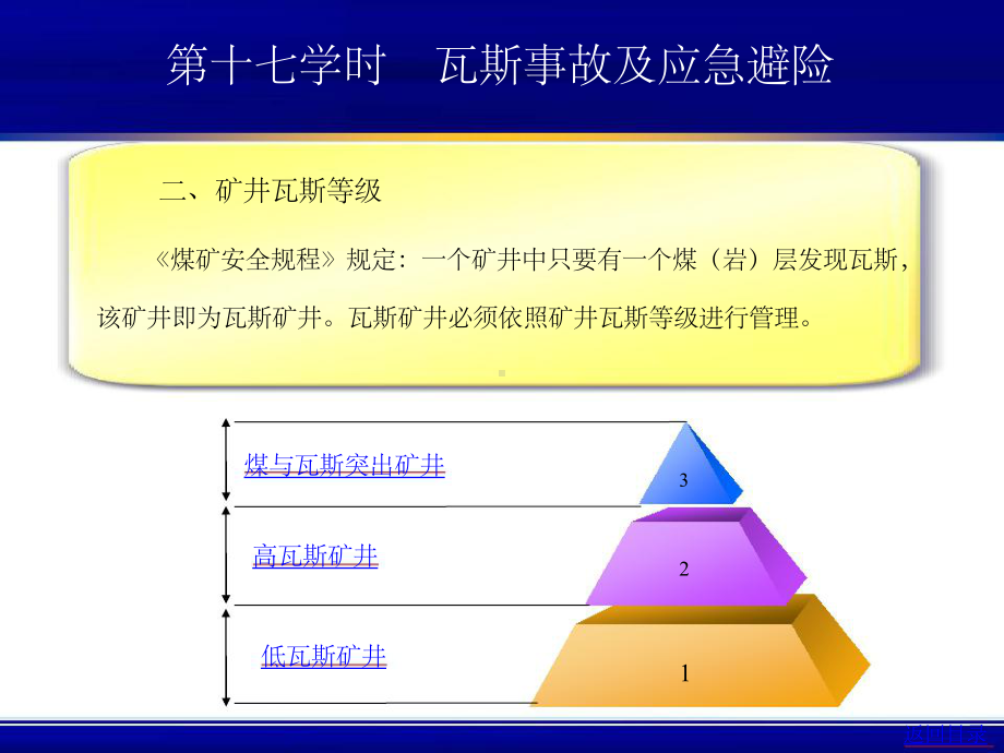 煤矿探放水工培训教材(中)课件.ppt_第3页