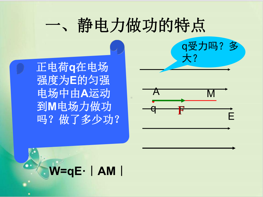 物理人教版《电势能和电势》上课课件1.ppt_第3页