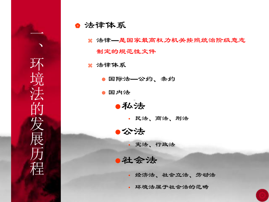 环境法制讲座课件.ppt_第3页