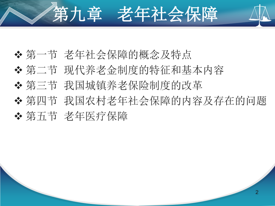 第九章：老年社会保障教学课件.ppt_第2页