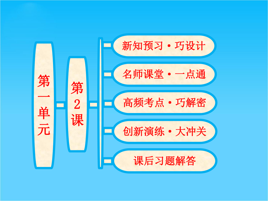 高中历史同步课件-第一单元《第2课-大唐盛世的奠基人唐太宗》(人教版选修4).ppt_第1页