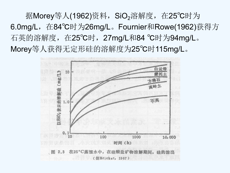 第二章水化学成分组成课件.ppt_第3页