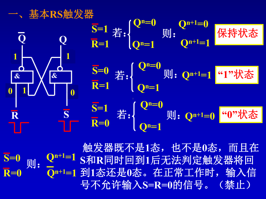 电工第三十三讲-课件.ppt_第2页