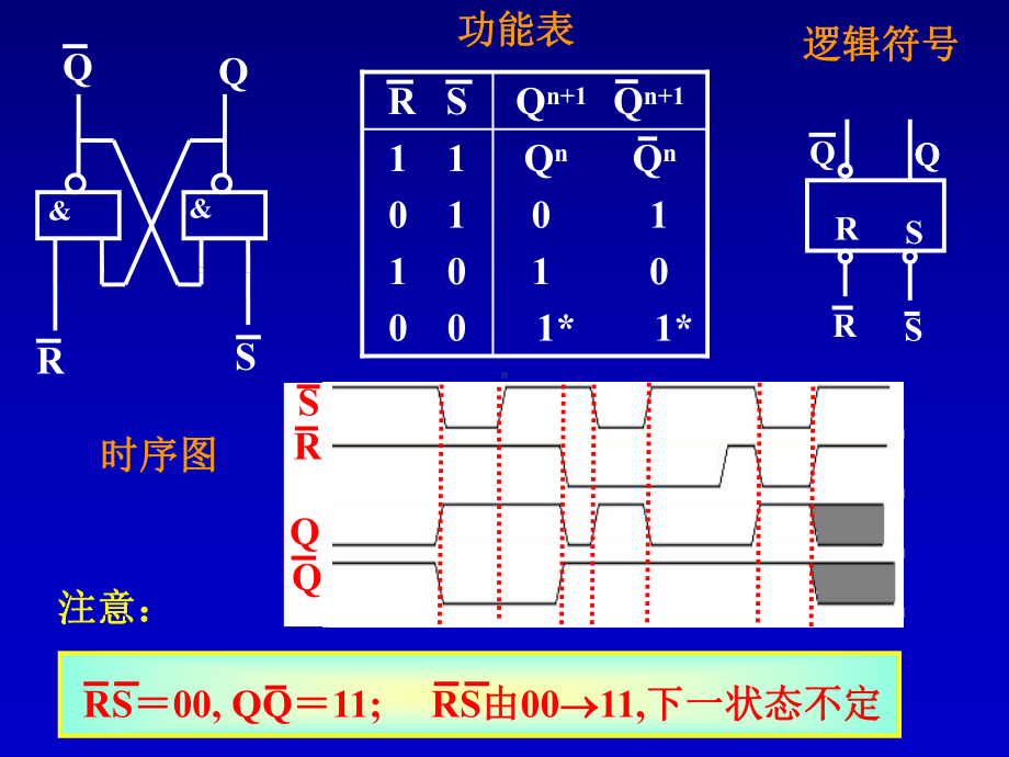 电工第三十三讲-课件.ppt_第3页