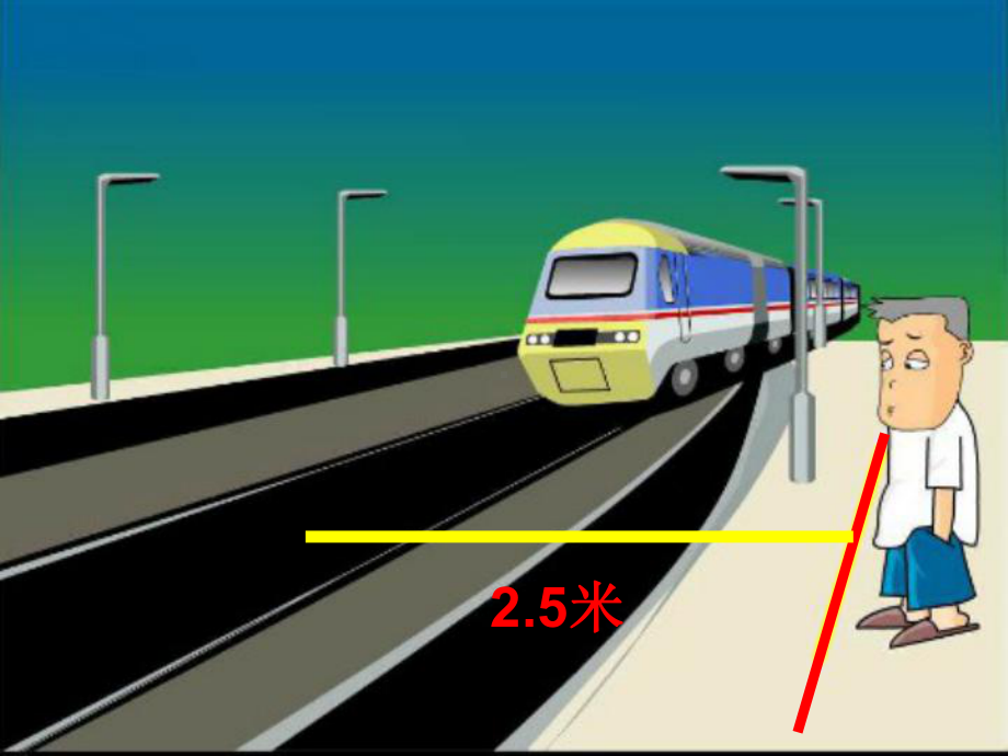 点到直线的距离(必修2)(公开课)课件.ppt_第3页