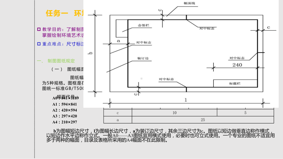 环境艺术设计工程制图基础课件.pptx_第3页