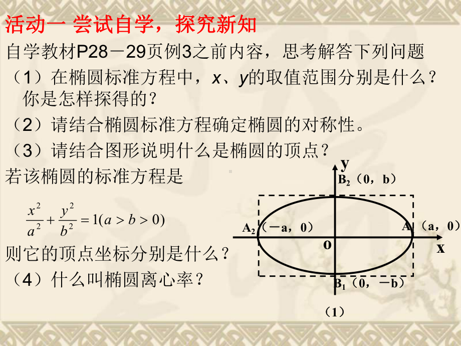 高中数学椭圆的简单性质课件-北师大版选修2-1.ppt_第3页