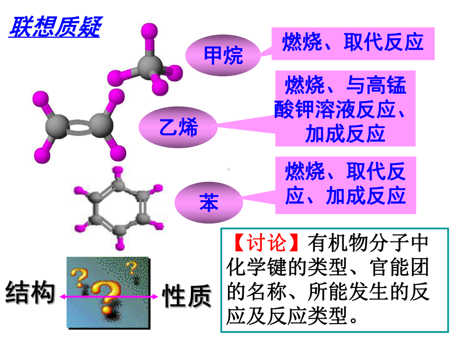 第二节--有机化合物的结构与性质(3课时)课件.ppt_第3页