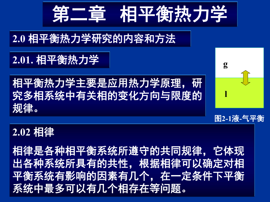 相平衡热力学课件.ppt_第1页