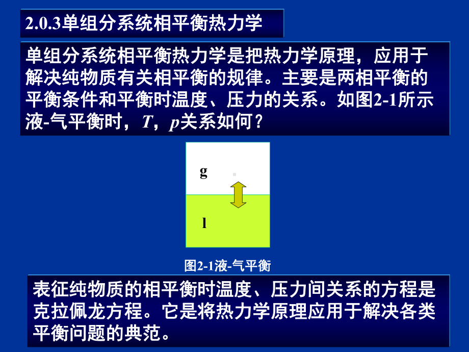 相平衡热力学课件.ppt_第2页