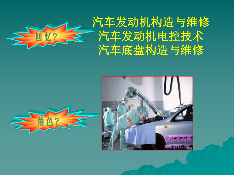 汽车底盘电控系统课件.ppt_第3页