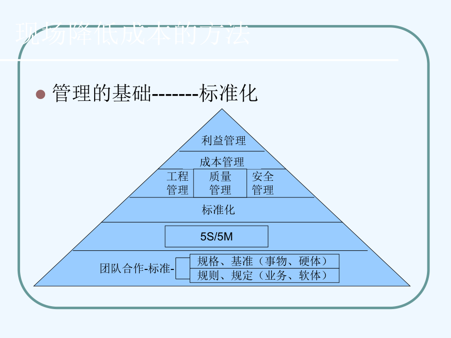 现场降低成本的方法管理课件.ppt_第2页