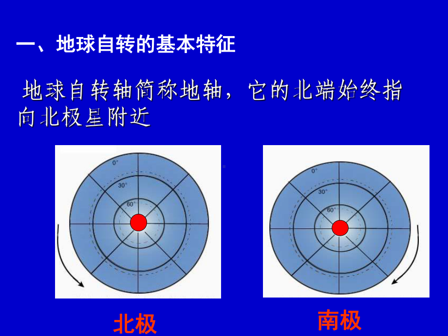 第一章第三节地球的运动(文科)课件.ppt_第2页