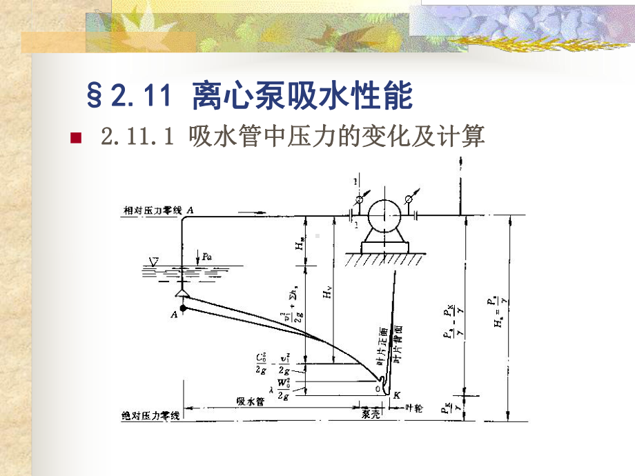 水泵与水泵站2330张课件.ppt_第2页