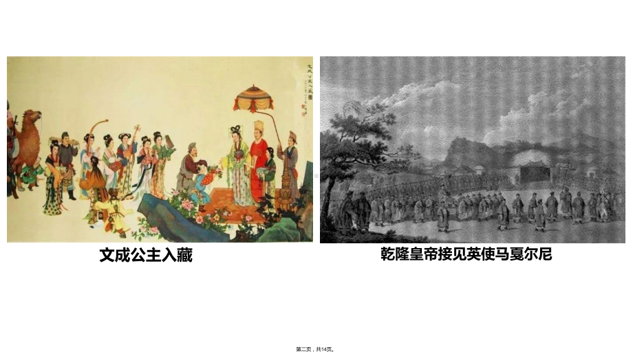 统编版历史中国古代的民族关系与对外交往课件1.ppt_第2页