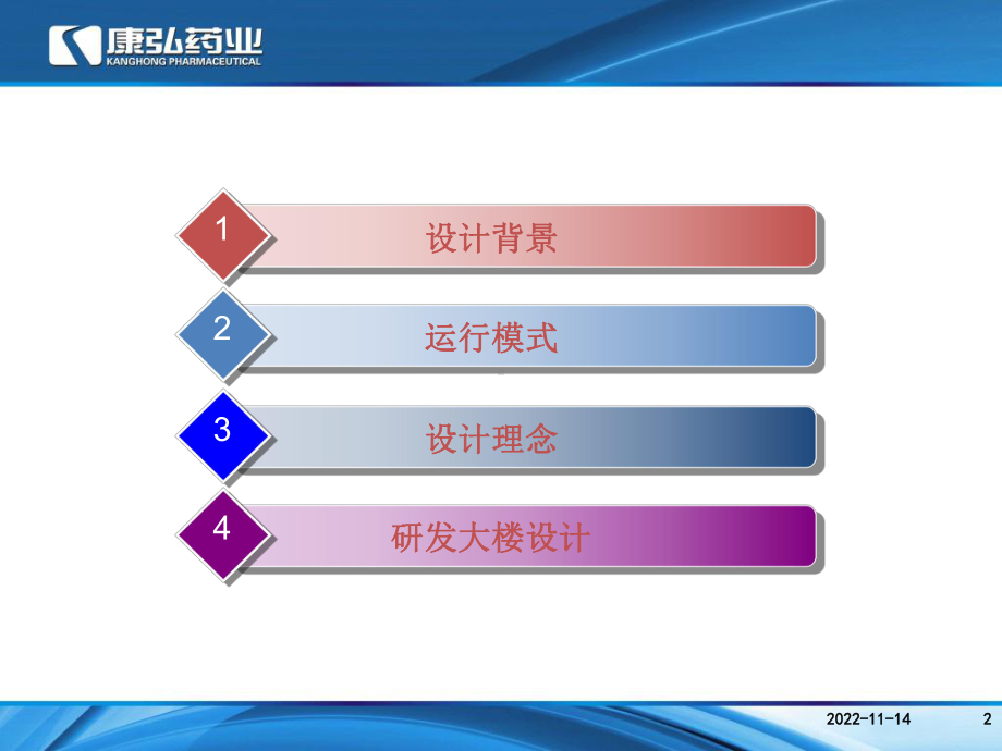 研发楼设计思路及理念汇报(-31张)课件.ppt_第2页