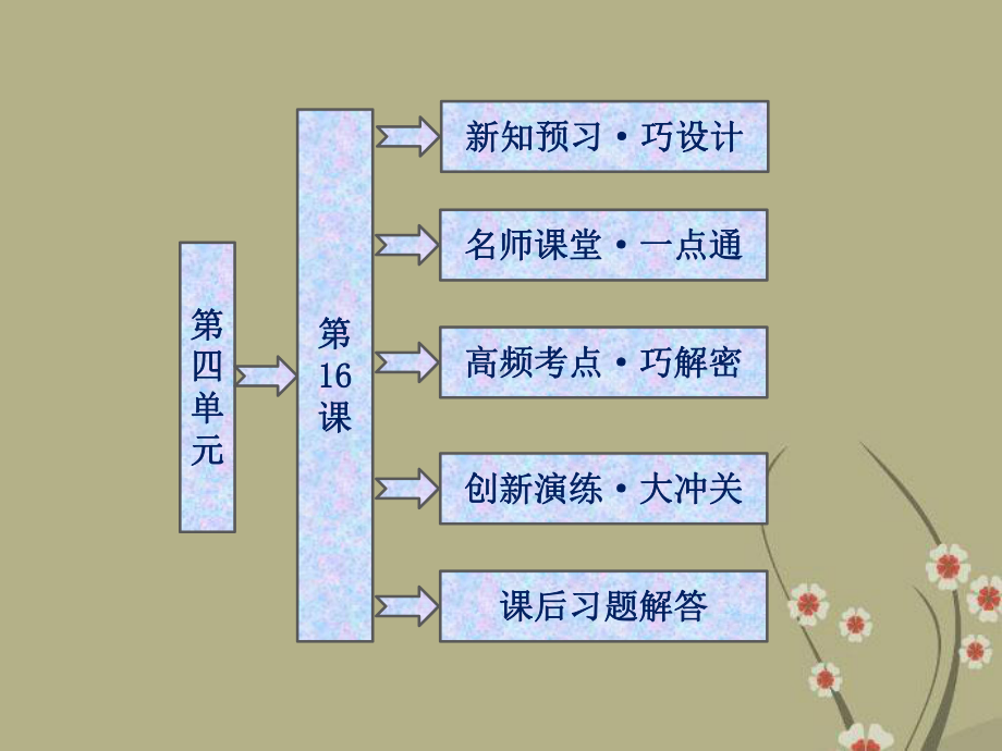 高中历史-第四单元-第16课-处于战争边缘的世界课件-岳麓版选修3.ppt_第1页