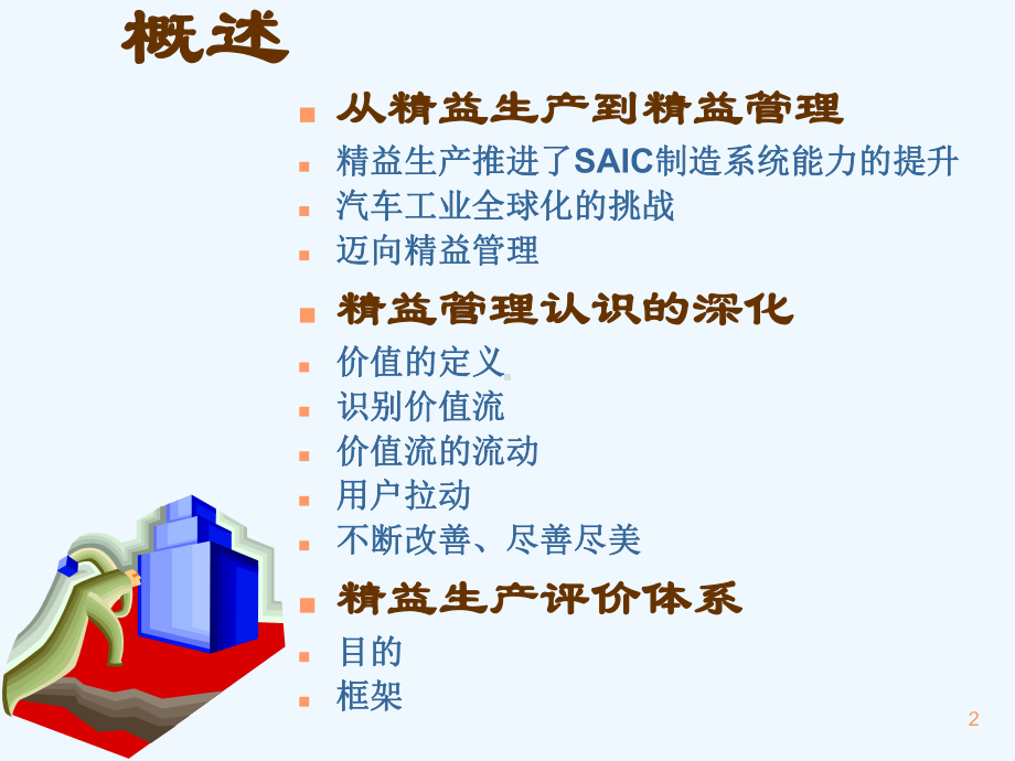 精益生产评价体系培训课件(.ppt_第3页