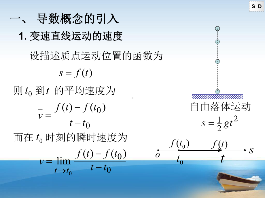 第二章第一节导数的概念2-1-课件.ppt_第3页