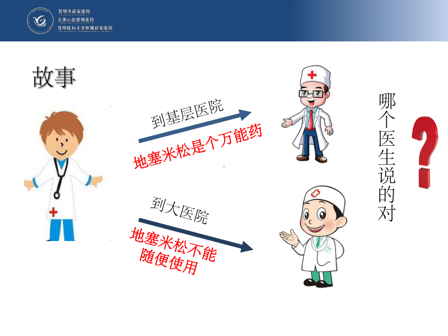 糖皮质激素-课件.ppt_第2页