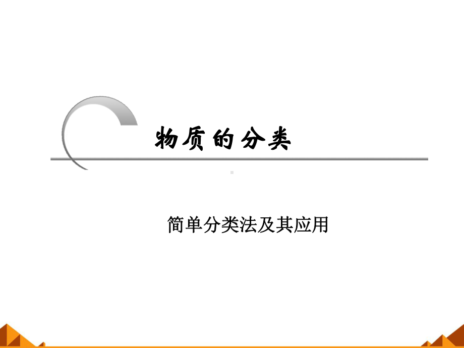 物质的分类-课件.ppt_第2页